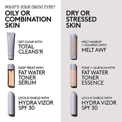 Travel Size Kit (Oily Skin)